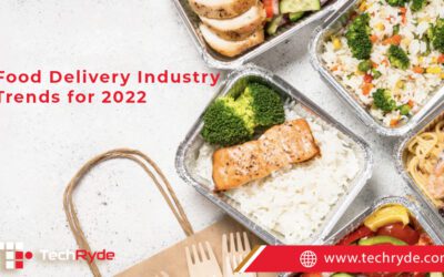 Food Delivery Industry Trends for 2022
