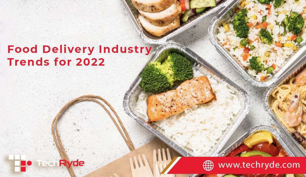 Food Industry 2022