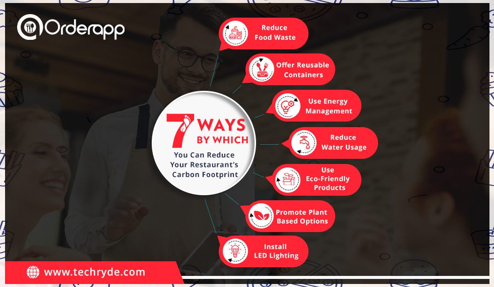 7 Ways to Reduce Your Restaurant Carbon Footprint
