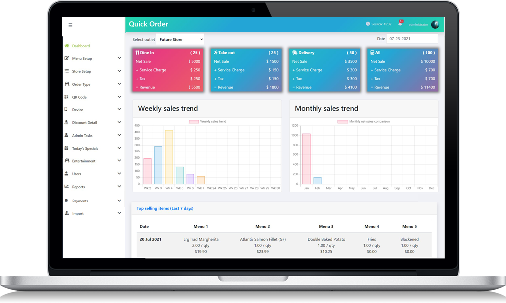 macbook-new1 Manage Your Menu