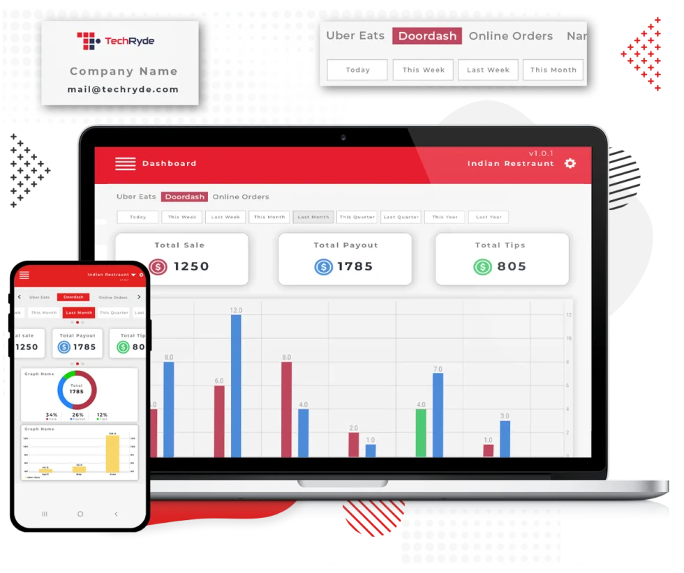 Manager-Console-App Manager-Console-App
