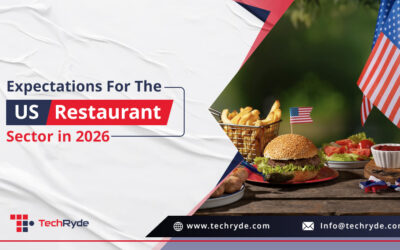 Expectations For The US Restaurant Sector in 2026